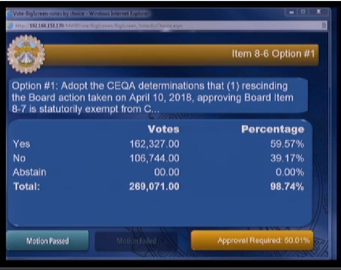 Metropolitan Water District Revotes to Fund $10.8 Billion of $17 Billion Delta Tunnels