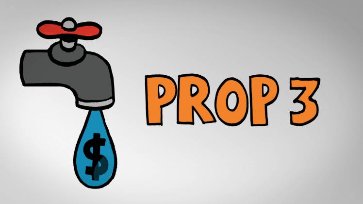Voters Defeat Proposition 3, Big Ag's Water Bond